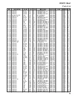 Предварительный просмотр 19 страницы Yaesu FT-1802M Technical Supplement