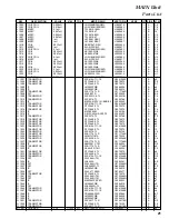 Предварительный просмотр 21 страницы Yaesu FT-1802M Technical Supplement