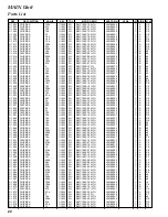 Предварительный просмотр 22 страницы Yaesu FT-1802M Technical Supplement