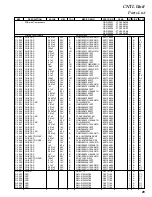 Предварительный просмотр 29 страницы Yaesu FT-1802M Technical Supplement