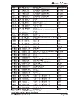 Preview for 2 page of Yaesu FT-2000 - MENU MODE LIST Manual
