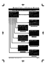 Предварительный просмотр 11 страницы Yaesu FT-2000 - MENU MODE LIST Operating Manual