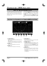 Предварительный просмотр 40 страницы Yaesu FT-2000 - MENU MODE LIST Operating Manual