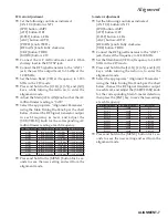 Preview for 21 page of Yaesu FT-2000 - MENU MODE LIST Technical Supplement