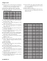 Preview for 32 page of Yaesu FT-2000 - MENU MODE LIST Technical Supplement