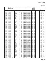 Предварительный просмотр 49 страницы Yaesu FT-2000 - MENU MODE LIST Technical Supplement