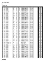 Preview for 50 page of Yaesu FT-2000 - MENU MODE LIST Technical Supplement