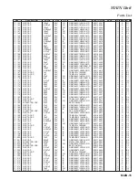 Предварительный просмотр 51 страницы Yaesu FT-2000 - MENU MODE LIST Technical Supplement