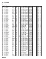 Предварительный просмотр 52 страницы Yaesu FT-2000 - MENU MODE LIST Technical Supplement