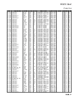 Preview for 53 page of Yaesu FT-2000 - MENU MODE LIST Technical Supplement