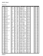 Предварительный просмотр 54 страницы Yaesu FT-2000 - MENU MODE LIST Technical Supplement