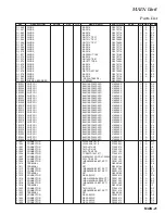 Preview for 57 page of Yaesu FT-2000 - MENU MODE LIST Technical Supplement