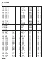 Предварительный просмотр 58 страницы Yaesu FT-2000 - MENU MODE LIST Technical Supplement