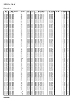 Preview for 62 page of Yaesu FT-2000 - MENU MODE LIST Technical Supplement