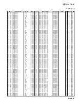 Preview for 63 page of Yaesu FT-2000 - MENU MODE LIST Technical Supplement