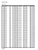 Preview for 64 page of Yaesu FT-2000 - MENU MODE LIST Technical Supplement