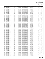 Preview for 65 page of Yaesu FT-2000 - MENU MODE LIST Technical Supplement