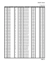 Предварительный просмотр 67 страницы Yaesu FT-2000 - MENU MODE LIST Technical Supplement