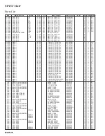 Preview for 68 page of Yaesu FT-2000 - MENU MODE LIST Technical Supplement