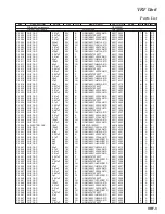 Preview for 73 page of Yaesu FT-2000 - MENU MODE LIST Technical Supplement