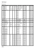 Предварительный просмотр 74 страницы Yaesu FT-2000 - MENU MODE LIST Technical Supplement