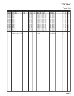 Предварительный просмотр 75 страницы Yaesu FT-2000 - MENU MODE LIST Technical Supplement