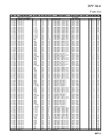 Предварительный просмотр 79 страницы Yaesu FT-2000 - MENU MODE LIST Technical Supplement