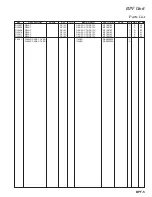 Preview for 81 page of Yaesu FT-2000 - MENU MODE LIST Technical Supplement