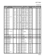 Предварительный просмотр 87 страницы Yaesu FT-2000 - MENU MODE LIST Technical Supplement