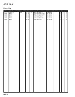 Preview for 88 page of Yaesu FT-2000 - MENU MODE LIST Technical Supplement