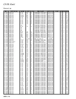 Предварительный просмотр 100 страницы Yaesu FT-2000 - MENU MODE LIST Technical Supplement