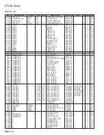 Preview for 102 page of Yaesu FT-2000 - MENU MODE LIST Technical Supplement