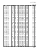 Preview for 113 page of Yaesu FT-2000 - MENU MODE LIST Technical Supplement