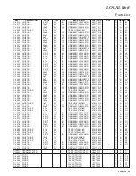 Preview for 115 page of Yaesu FT-2000 - MENU MODE LIST Technical Supplement