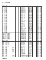 Preview for 116 page of Yaesu FT-2000 - MENU MODE LIST Technical Supplement