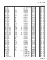 Предварительный просмотр 117 страницы Yaesu FT-2000 - MENU MODE LIST Technical Supplement