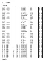 Preview for 118 page of Yaesu FT-2000 - MENU MODE LIST Technical Supplement