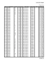 Preview for 119 page of Yaesu FT-2000 - MENU MODE LIST Technical Supplement