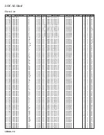 Предварительный просмотр 120 страницы Yaesu FT-2000 - MENU MODE LIST Technical Supplement