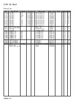 Предварительный просмотр 122 страницы Yaesu FT-2000 - MENU MODE LIST Technical Supplement