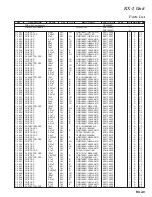 Предварительный просмотр 131 страницы Yaesu FT-2000 - MENU MODE LIST Technical Supplement