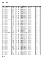 Предварительный просмотр 132 страницы Yaesu FT-2000 - MENU MODE LIST Technical Supplement