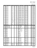 Предварительный просмотр 133 страницы Yaesu FT-2000 - MENU MODE LIST Technical Supplement