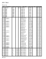 Preview for 134 page of Yaesu FT-2000 - MENU MODE LIST Technical Supplement