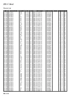 Предварительный просмотр 136 страницы Yaesu FT-2000 - MENU MODE LIST Technical Supplement