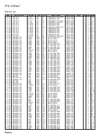 Preview for 144 page of Yaesu FT-2000 - MENU MODE LIST Technical Supplement