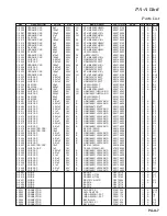 Предварительный просмотр 145 страницы Yaesu FT-2000 - MENU MODE LIST Technical Supplement