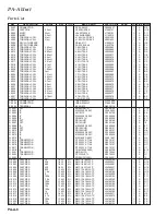 Предварительный просмотр 146 страницы Yaesu FT-2000 - MENU MODE LIST Technical Supplement