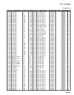 Предварительный просмотр 147 страницы Yaesu FT-2000 - MENU MODE LIST Technical Supplement