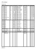 Preview for 148 page of Yaesu FT-2000 - MENU MODE LIST Technical Supplement